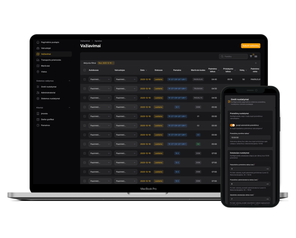 Transporto valdymo sistema